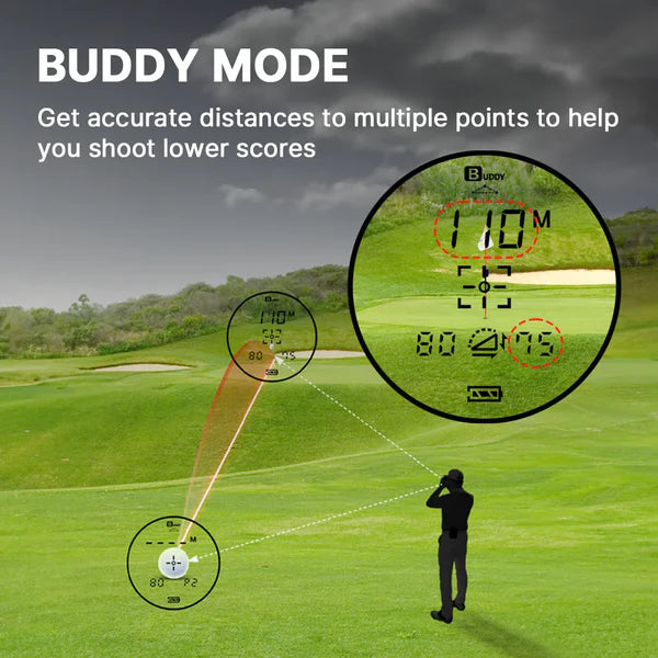 GolfBuddy Laser 2S Pro Golf Rangefinder Buddy Mode