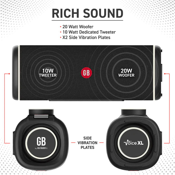 GolfBuddy Voice XL GPS Speaker Sound