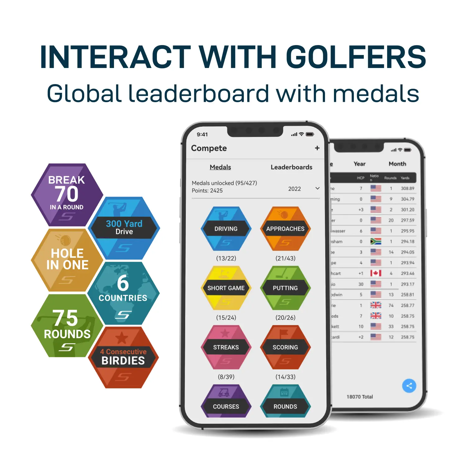 Shot ScopeProLX_2ndGen_GolfRangefinderBlueGlobalLeaderboard